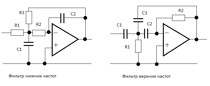 Курсовая работа по теме Частотно-избирательные фильтры. Фильтр нижних частот Чебышева